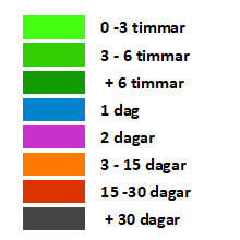 Bilden förklarar färger per timme